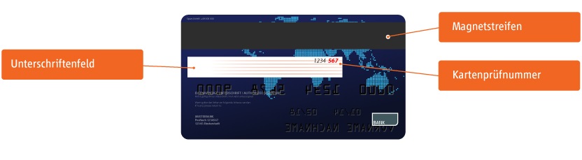 Kreditkartennummer funktionierende fake Fake